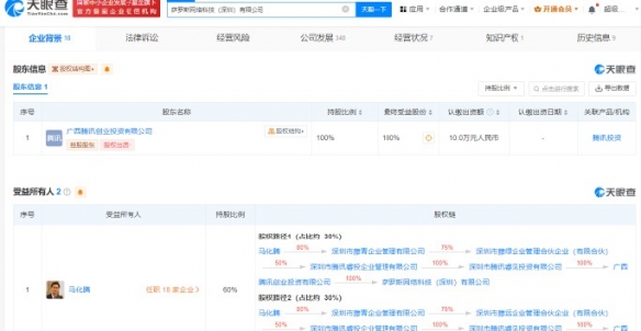 騰訊接手字節跳動部分游戲業務，成立數字文化創意軟件開發新公司